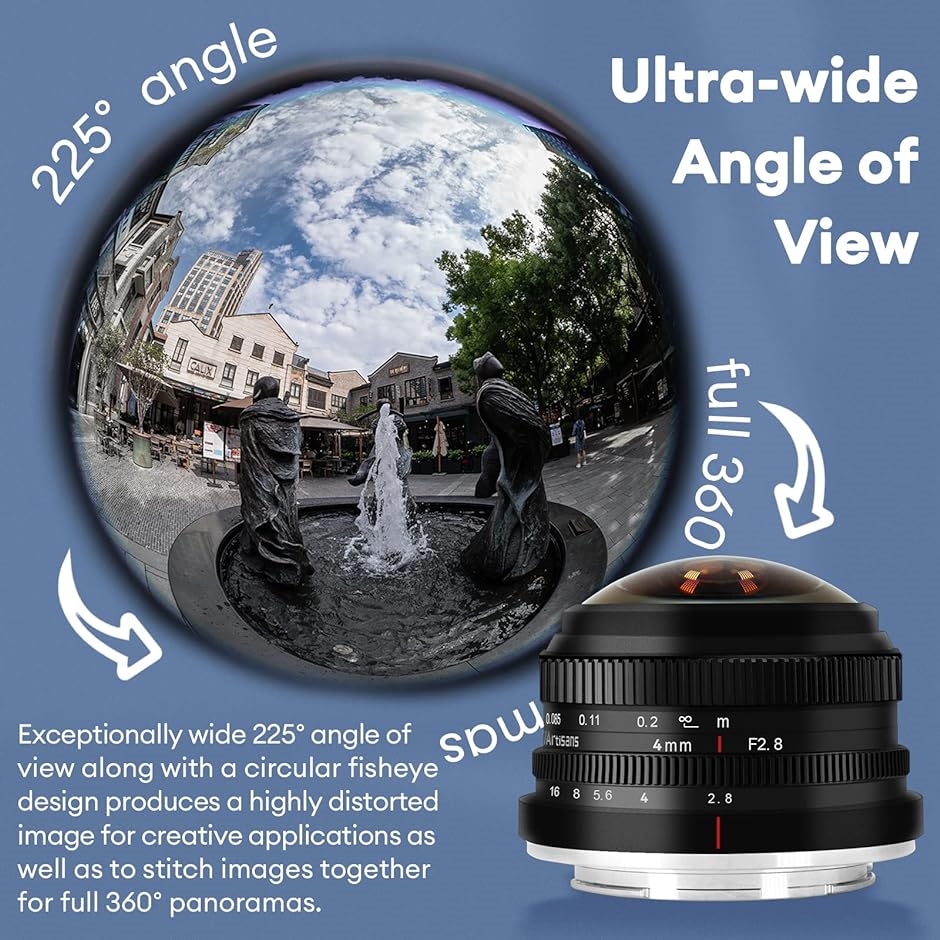 4mm F2.8 円形魚眼レンズ 225°超広角 APS-Cサイズ Sony Eマウント