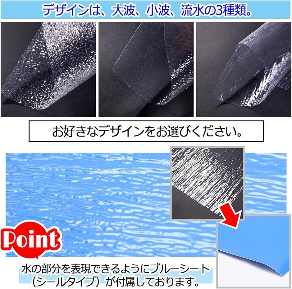 ジオラマ 水面シート ジオラマシート マット 海 川 湖 池 模型制作