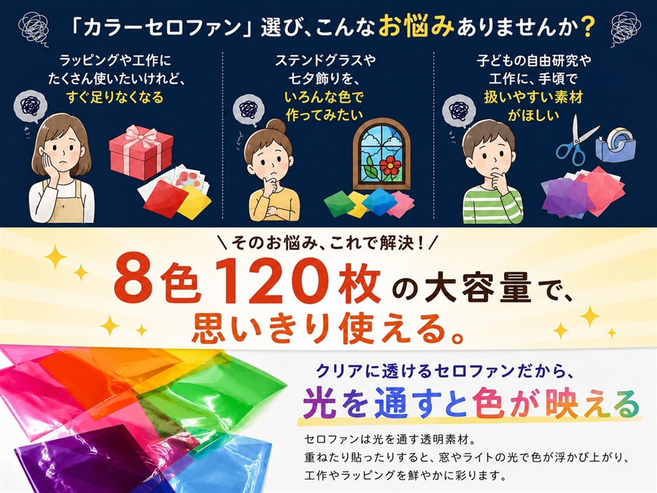 セロファン シート セロハン ラッピング 工作 透明紙 色付き 8色 120枚