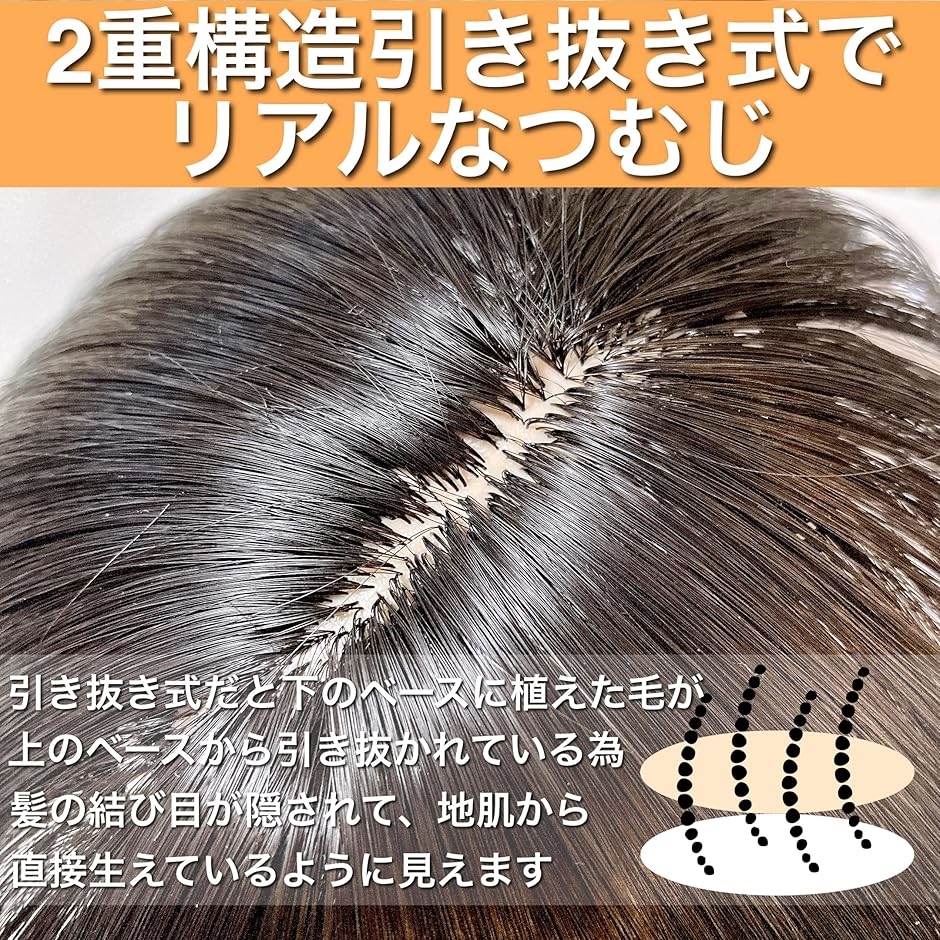 部分ウィッグ かつら 女性 レディース 人毛様高級ファイバー