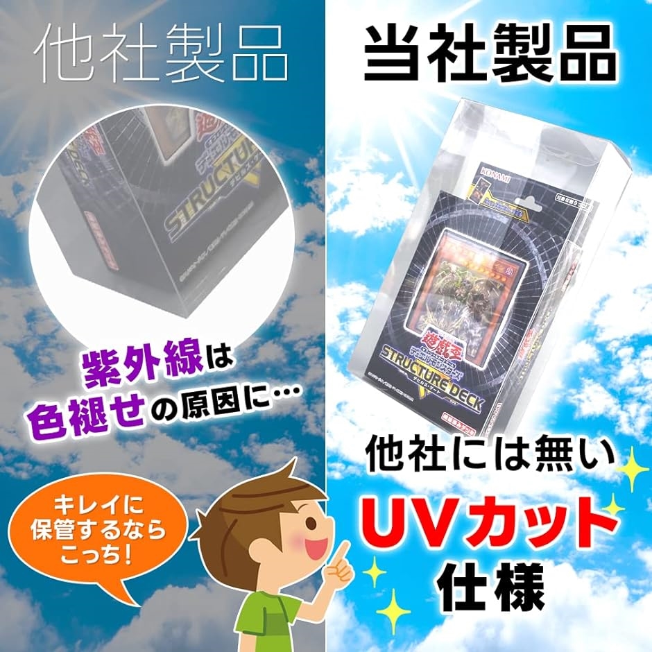 UVカット仕様遊戯王 構築済みデッキ ボックス ローダー 保管 ケース 10