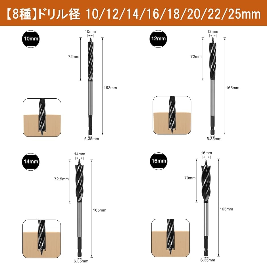 ドリルビット セット 六角軸ドリル 木工用ドリル DIY工具 穴あけ ドリル径8種類8本セット｜horikku｜06