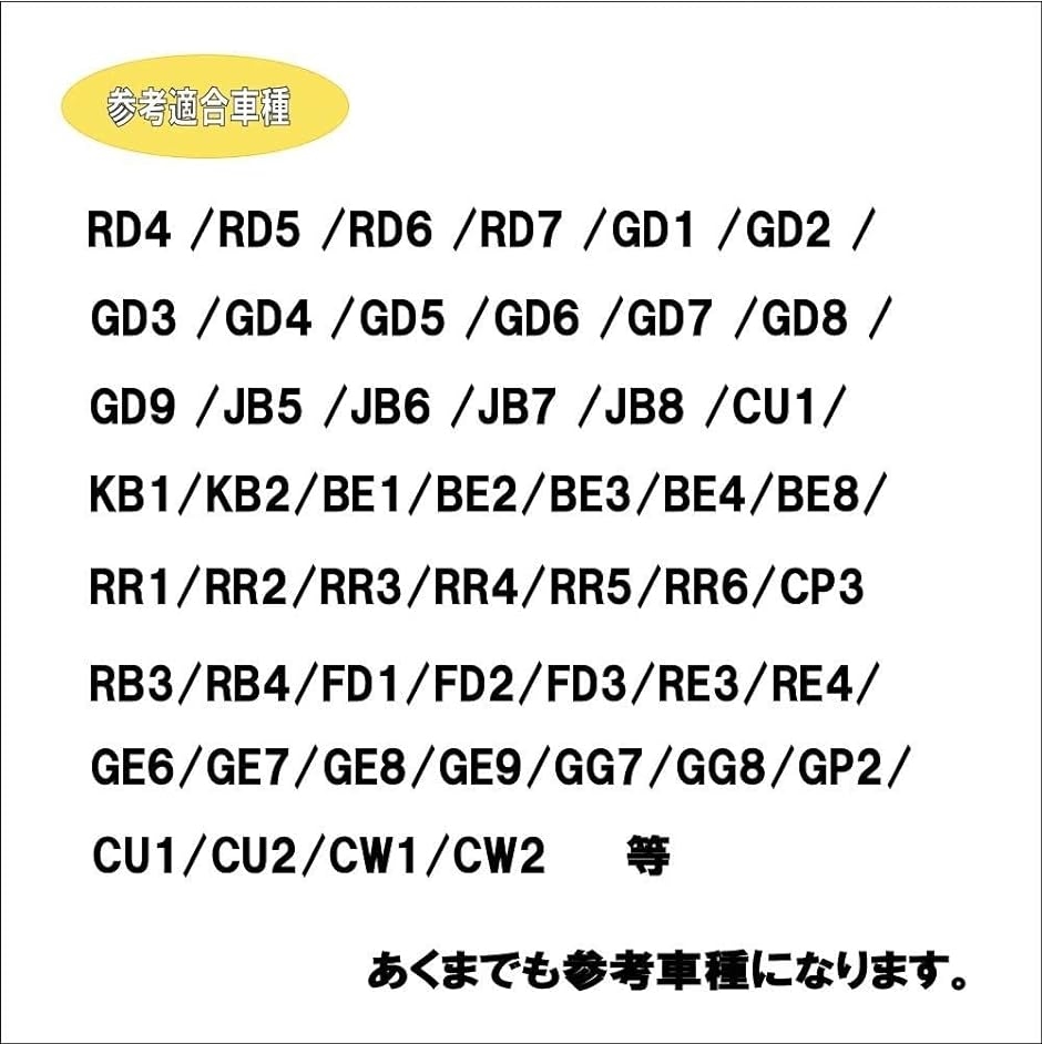 ホンダ ヘッドライト レベライザー 光軸 モーター 33130-SJK-J01 HID/ハロゲン フィット/ライフ/CR-V( 1個)｜horikku｜04