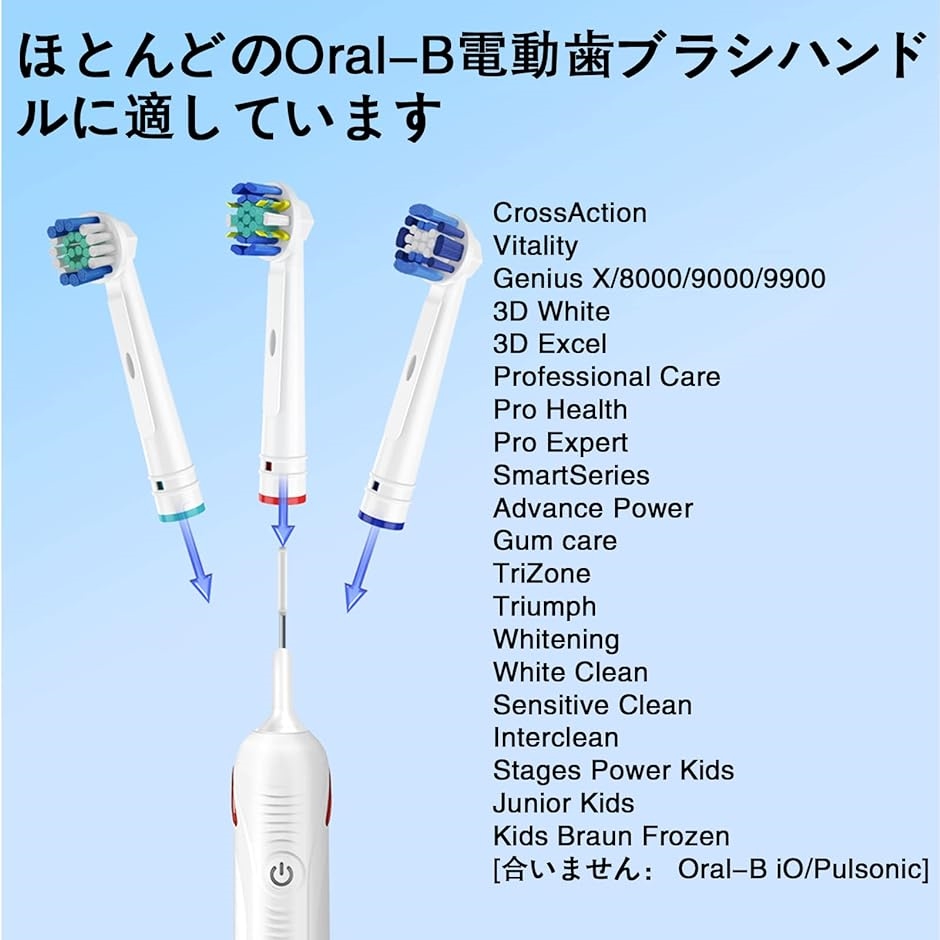 互換 ブラウン オーラルB 電動歯ブラシ 用の 替えブラシ マルチアクションブラシ 3種類が入り 6本入( White,  6本)｜horikku｜02