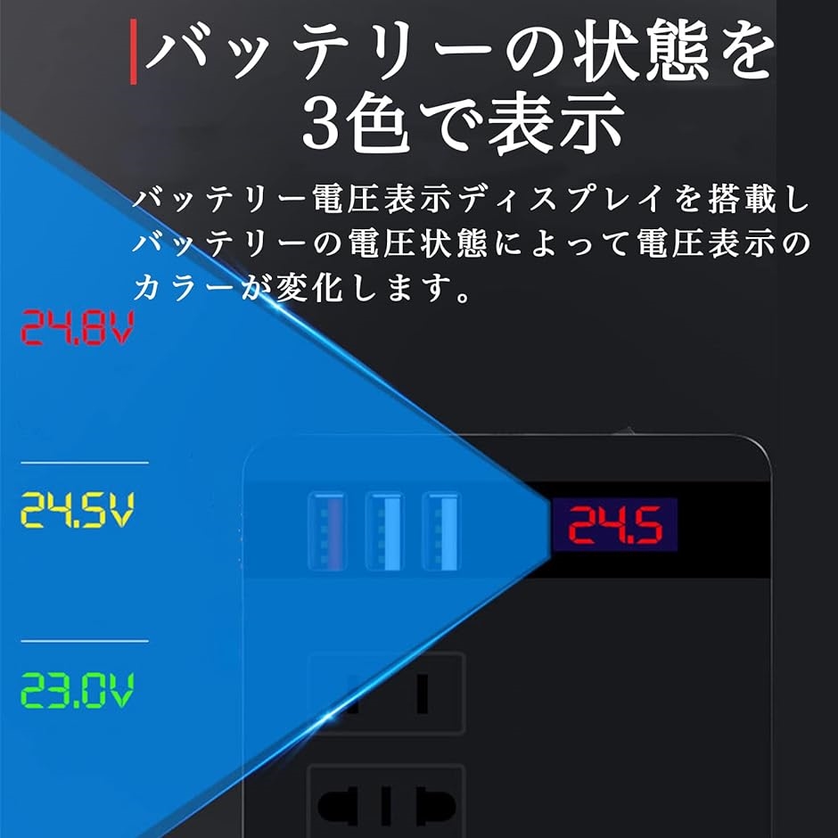 車 インバーター コンバーター 充電 コンセント USB 車載 車中泊 シガーソケット 12V 24V 共用 AC110V( ホワイト)｜horikku｜05