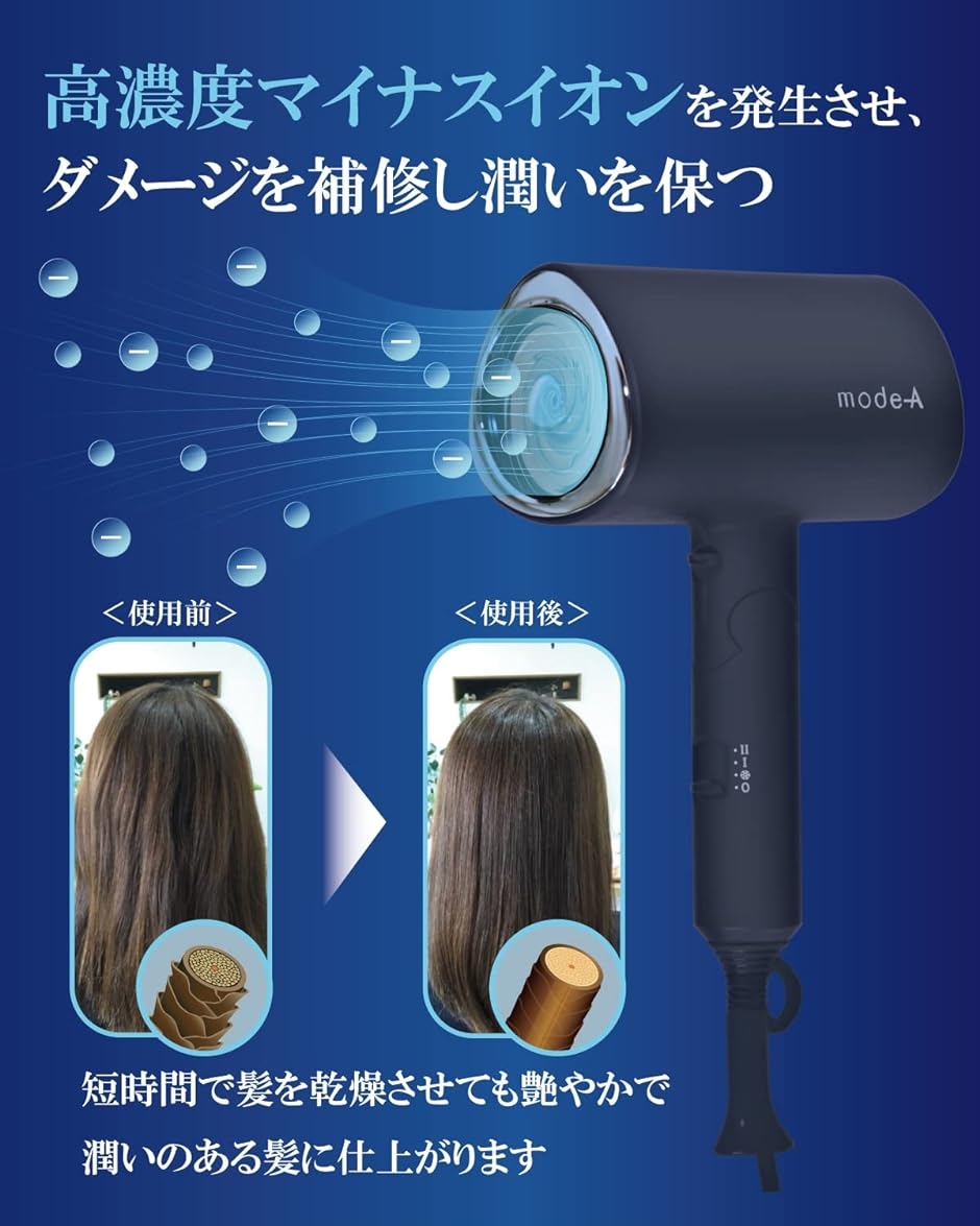 ヘアドライヤー 大風量 折りたたみ式 自動温度調整機能 速乾 マイナス