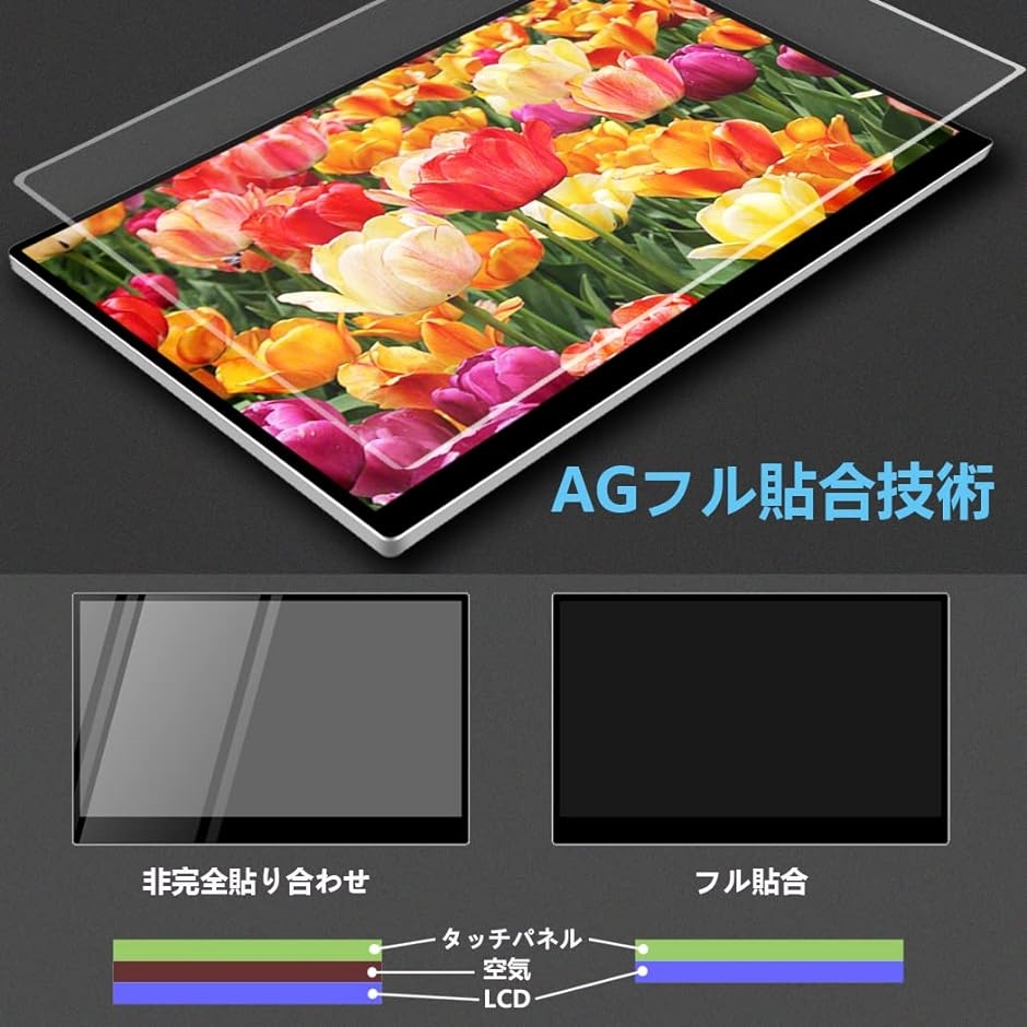 有機el モバイルモニター 4k タッチパネル 15.6インチ OLED モバイルディスプレイ Eleduino 非光沢 DCI-P3 :  2b2y6s1ot3 : スピード発送 ホリック - 通販 - Yahoo!ショッピング