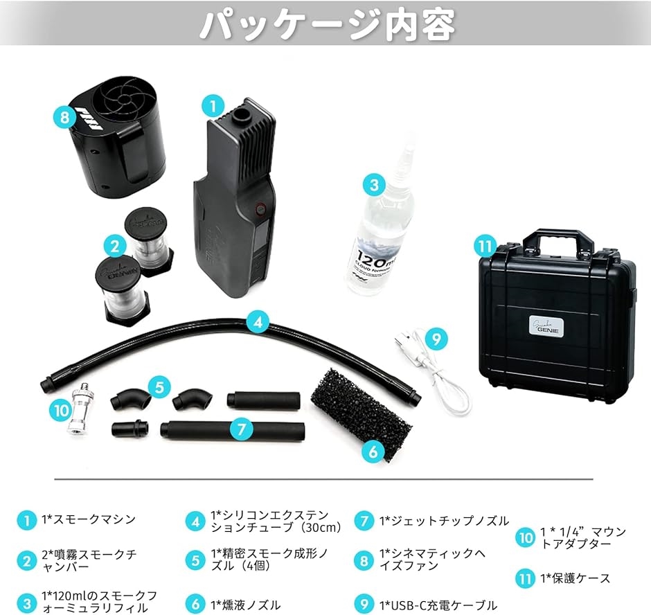 SmokeGENIE 手持ち式プロフェッショナルスモークマシン 500CFM