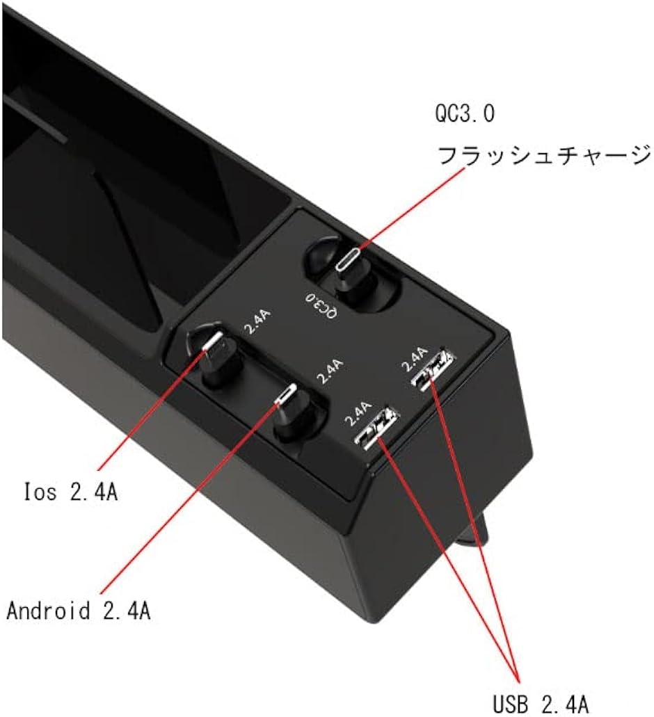 カーギャップ収納ボックスカーインバーター充電器12V〜220Vコンバーターシートギャップ収納ボックス( ブラック,  black)｜horikku｜06