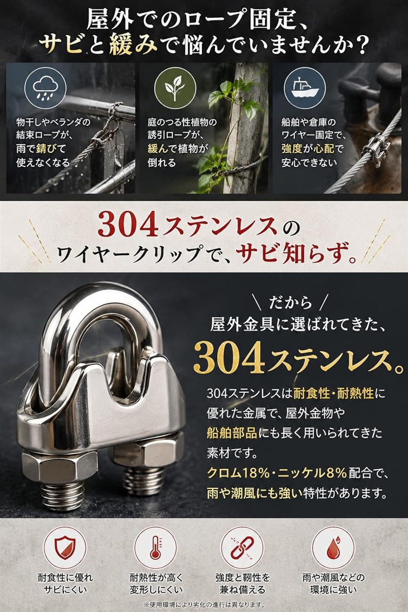 ワイヤークリップ ロープ止め ステンレス 固定金具 (M4(10個セット