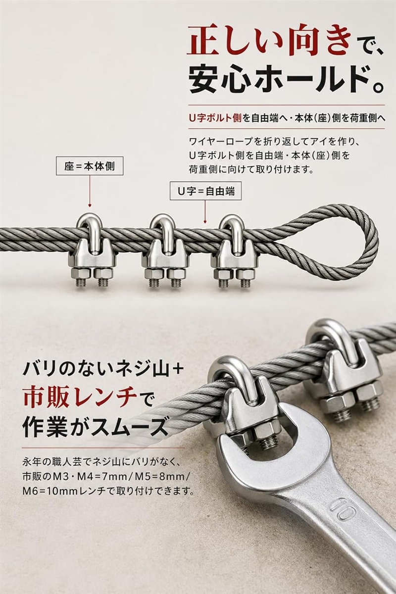 ワイヤークリップ ロープ止め ステンレス 固定金具 10個セット (M4