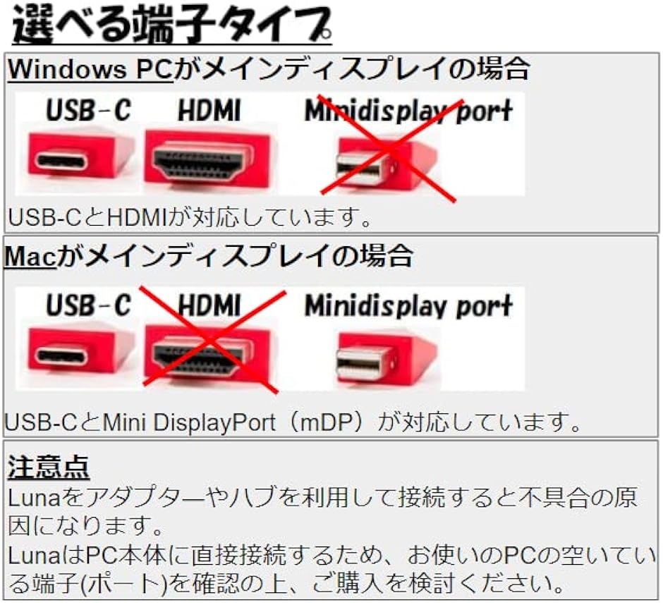i PadやMacをセカンドディスプレイにする Luna Display ルナ