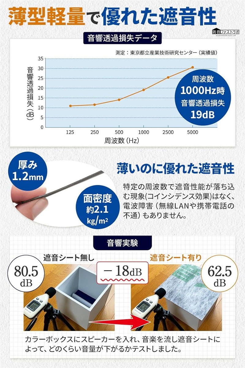 日本製 遮音シート 12枚セット 1.2mm厚 防音防音シート 防音マット 防音材 防音室 壁 面密度( 1.08m2（12枚）)｜horikku｜04