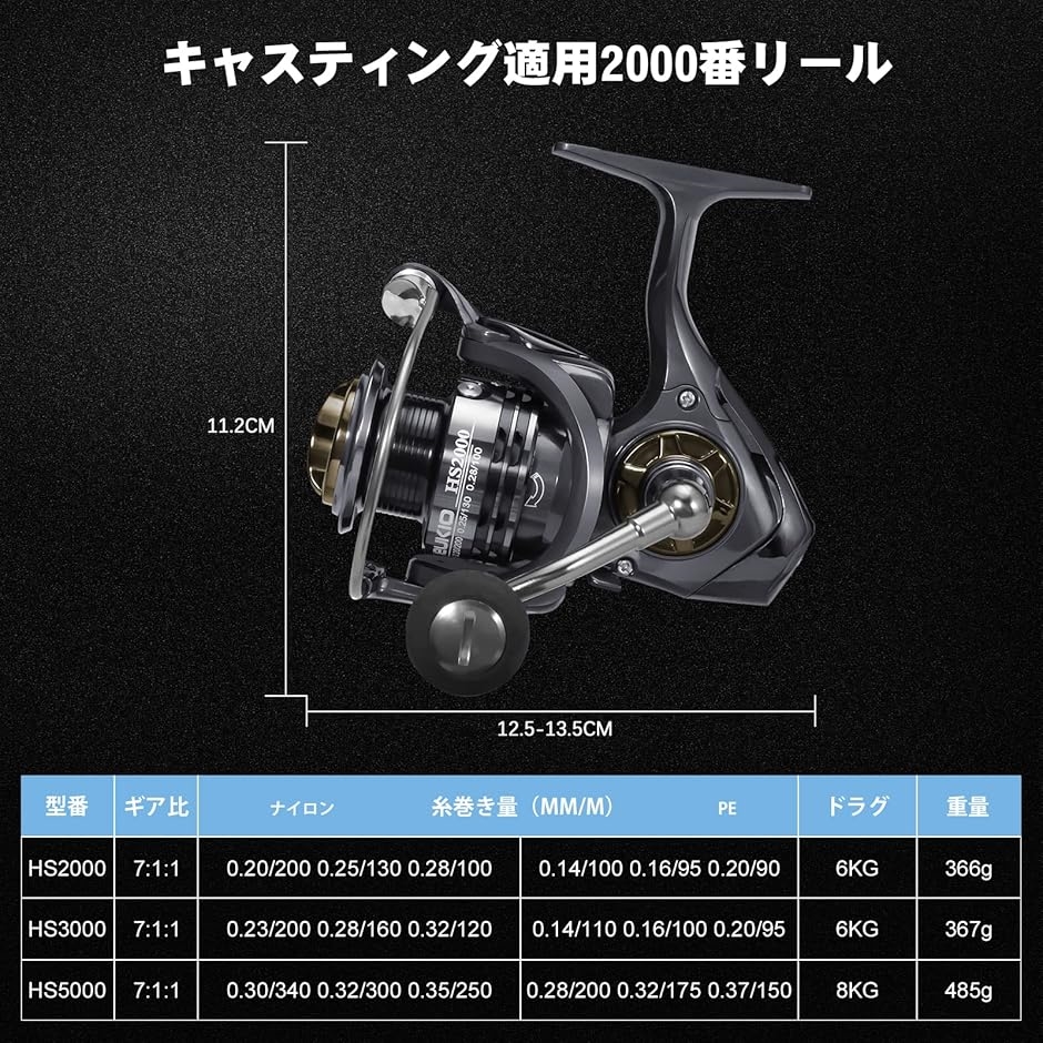 互換品】ライトゲーム対応 2000番手 スピニングリール アジ