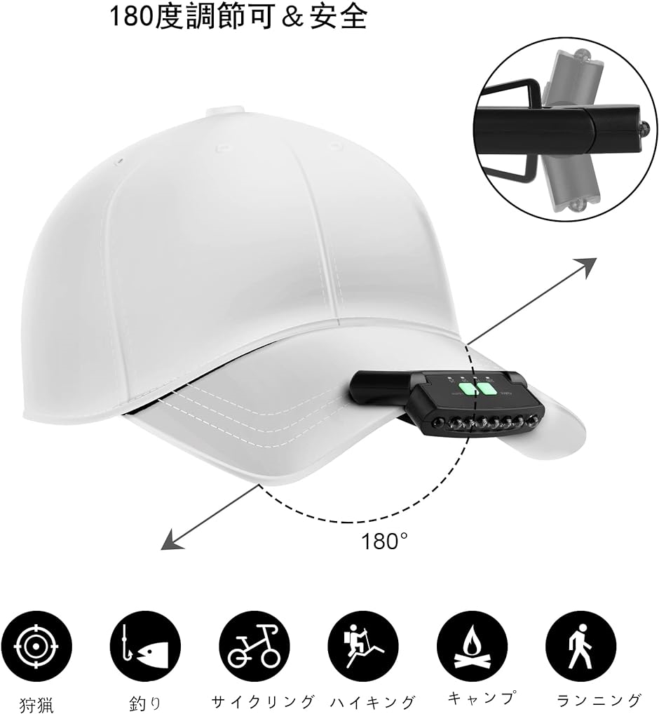 充電式 キャップライト 帽子ライトクリップ 2個セット( Medium-2個入り)｜horikku｜02