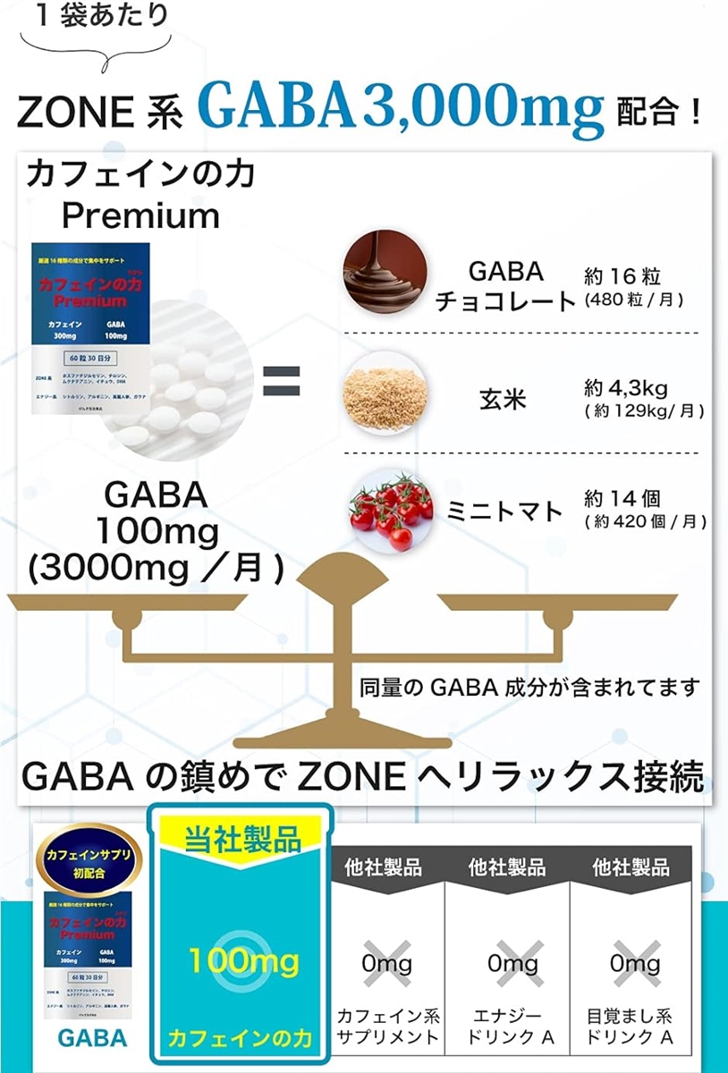 カフェインの力Premium 錠剤 ビタミンB サプリ 国内製造 60錠 MDM( 60個 (x 1))｜horikku｜05