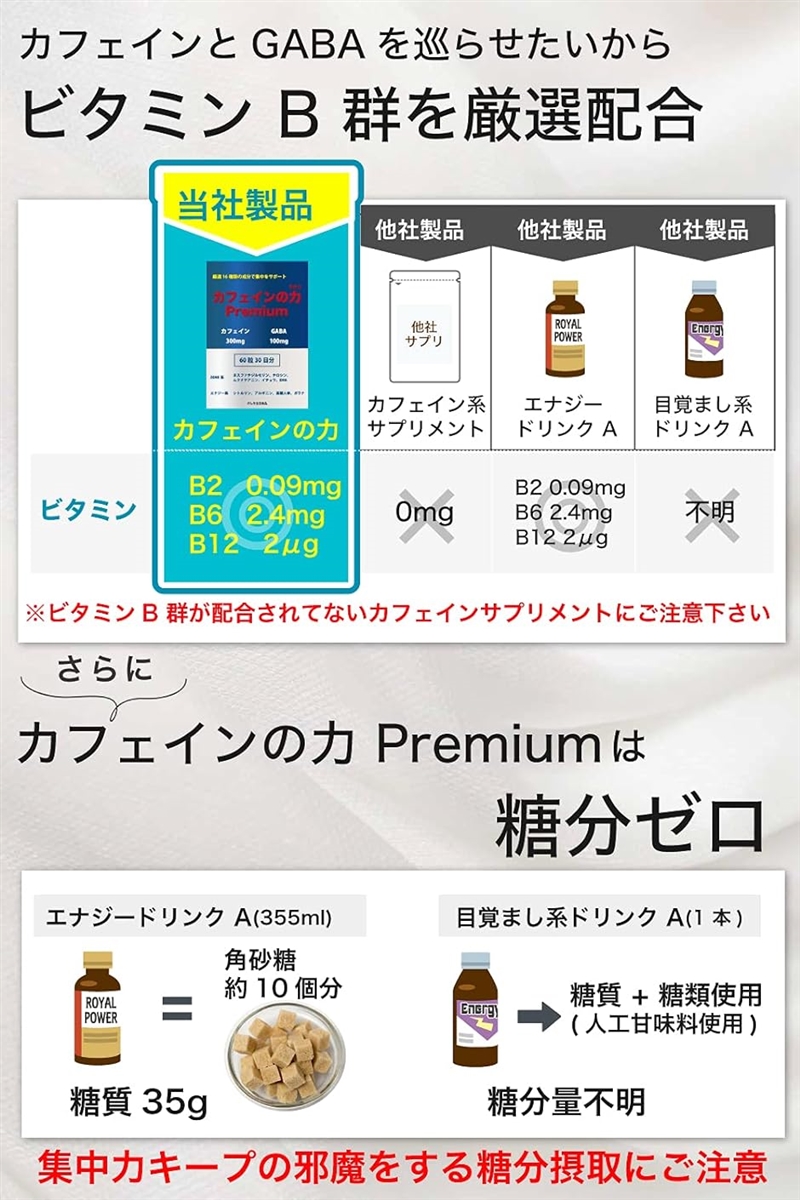 カフェインの力Premium 錠剤 ビタミンB サプリ 国内製造 60錠 MDM( 60個 (x 1))｜horikku｜06