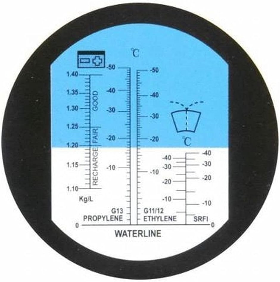 ＫＴＣ フルードテスタ（尿素水対応タイプ） ( AG602 ) 京都機械工具