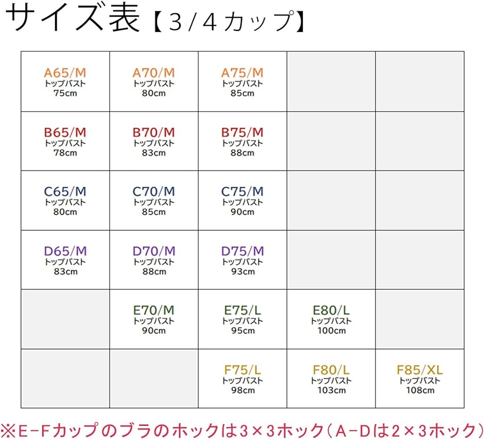 レディース ブラジャー ショーツ 勝負 下着 上下 セット 女性 脇肉 脇高 セクシー( ホワイト,  C75)｜horikku｜07