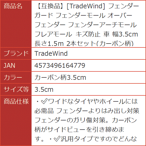 互換品】 フェンダーガード フェンダーモール オーバーフェンダー