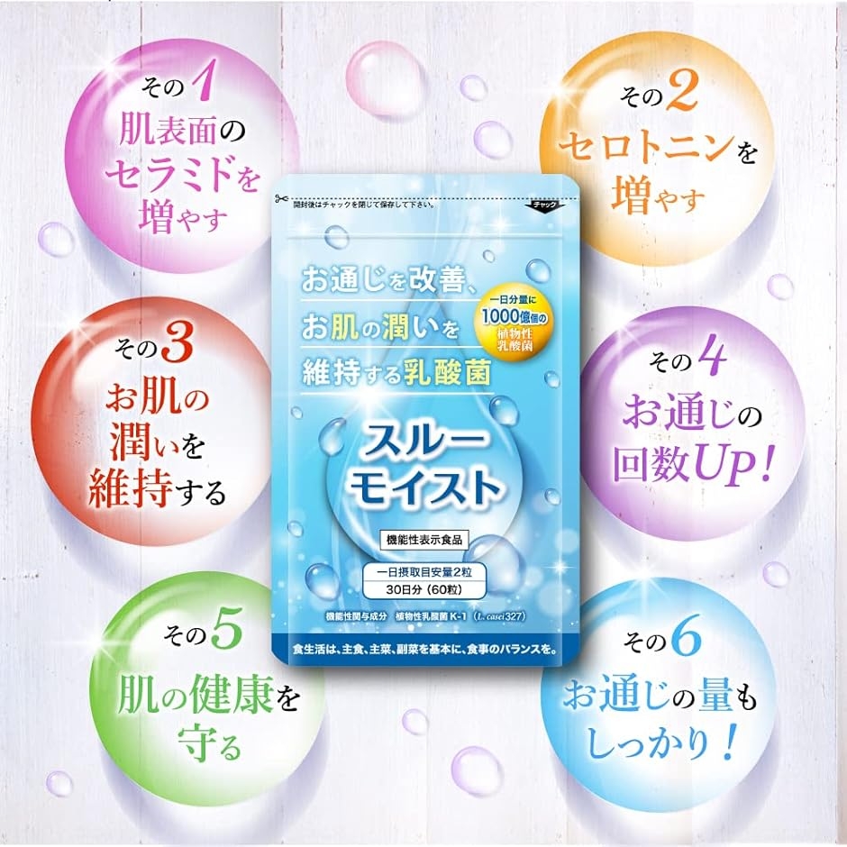 スルーモイスト 植物性乳酸菌K-1 サプリ 60粒 1ヶ月分 機能性表示食品