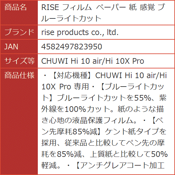 RISE フィルム ペーパー 紙 感覚 ブルーライトカット( CHUWI Hi 10 air/Hi 10X Pro)｜horikku｜10