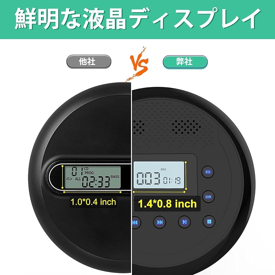 CDプレーヤー ポータブルcdプレーヤー LEDディスプレイ スピーカー内蔵