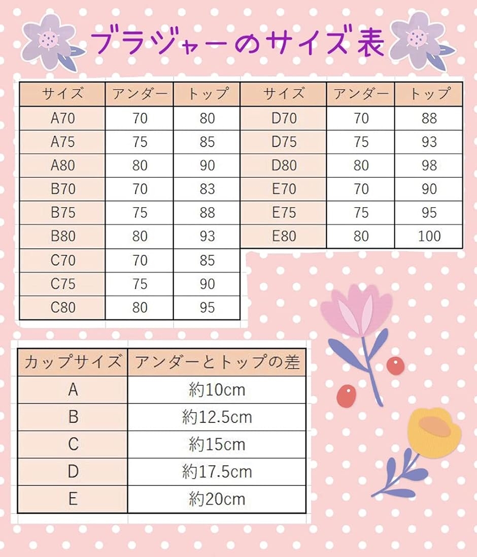 ブラジャーショーツセット MDM( レモン柄, C65) : スピード発送