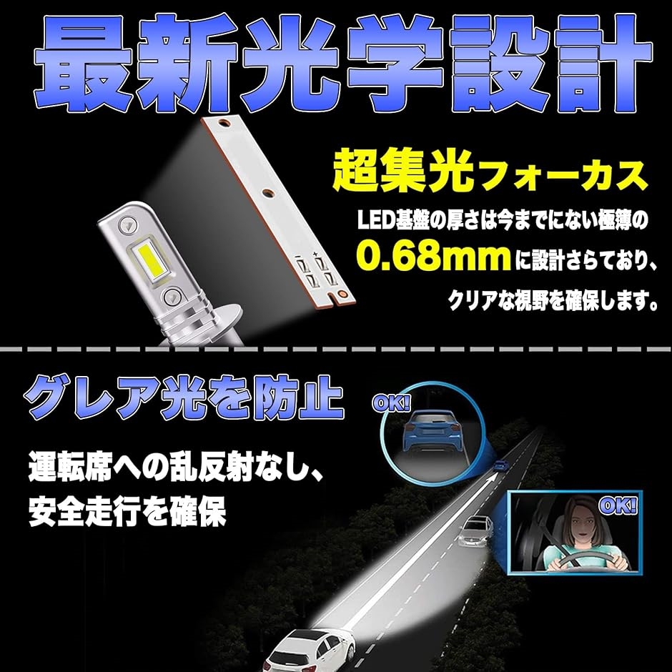 令和3年最新miniサイズ LED ヘッドライト 13000LM 60W 車検対応 DC12-23V( ホワイト6500K,  H3)｜horikku｜05