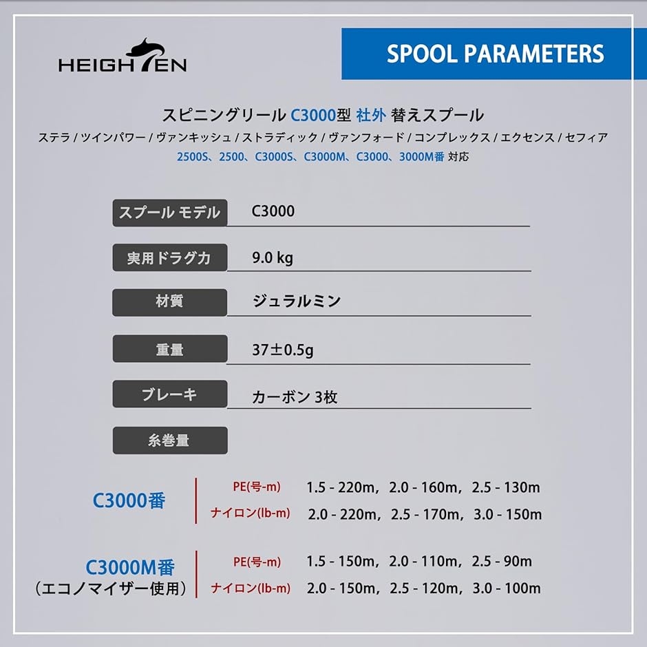 リール スプール 深溝 C3000 替えスプール 対応 54 MDM(ゴールド
