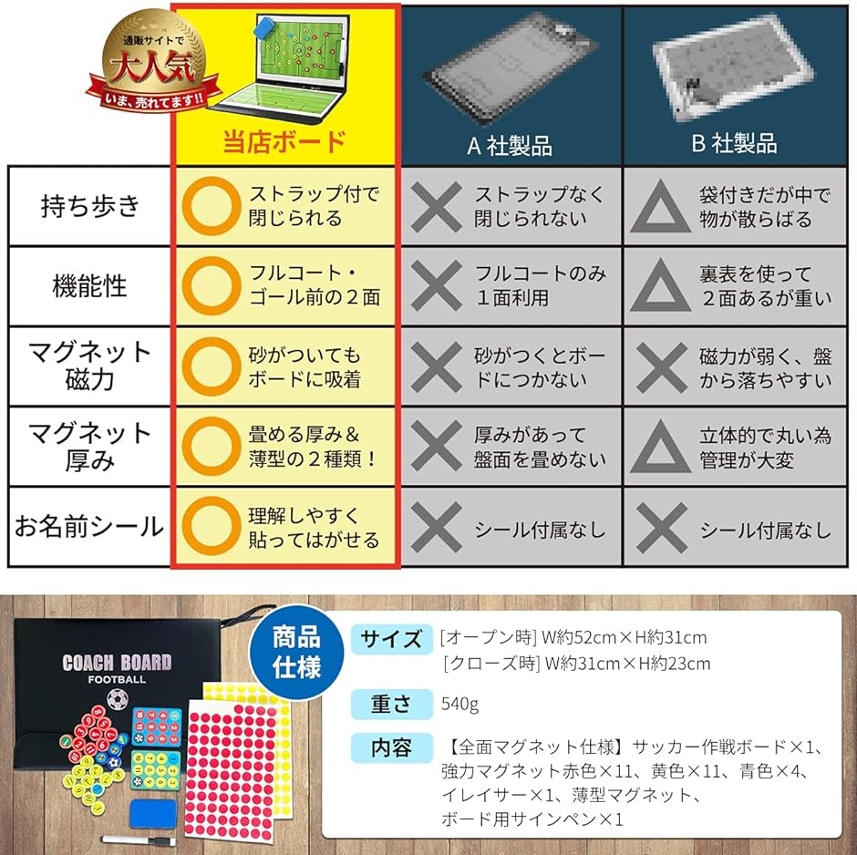 サッカーボード 作戦ボード 名前書込みシール付 マグネット 厚型 薄型 フットサル 作戦盤｜horikku｜06