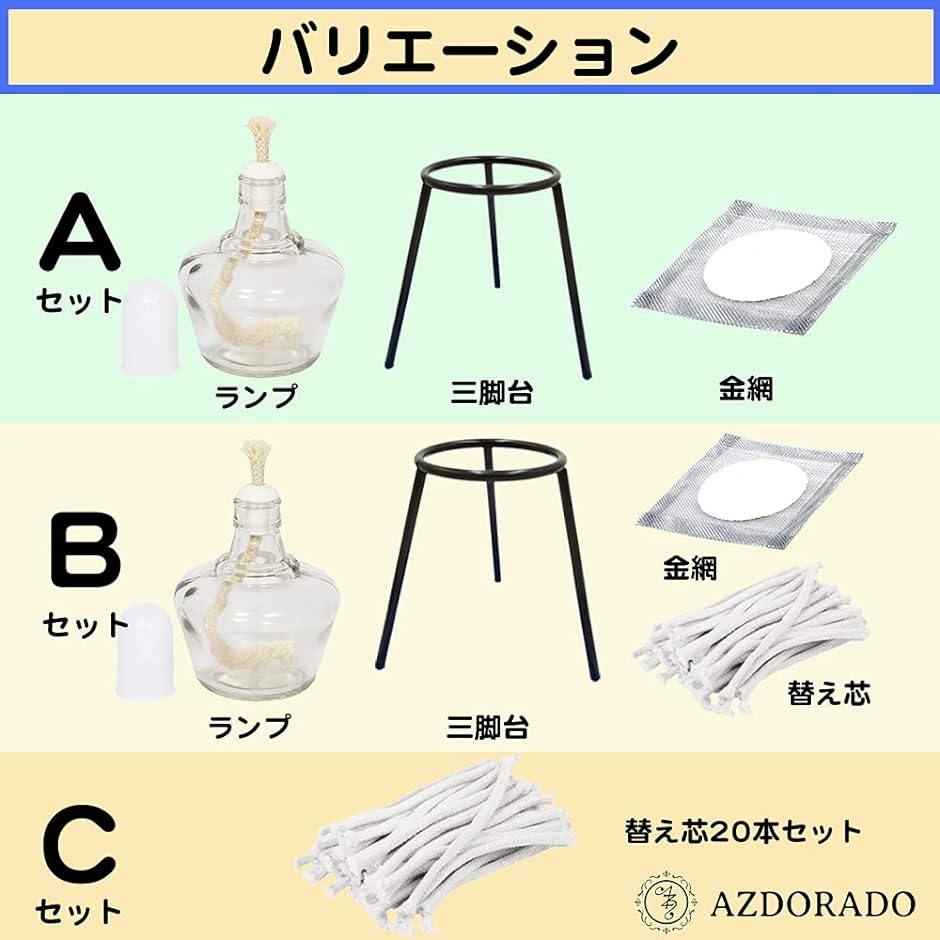 アルコールランプ 三脚台アルコールランプ用 金網 理科 科学 研究 実験 道具 セラミック( 替え芯単品)