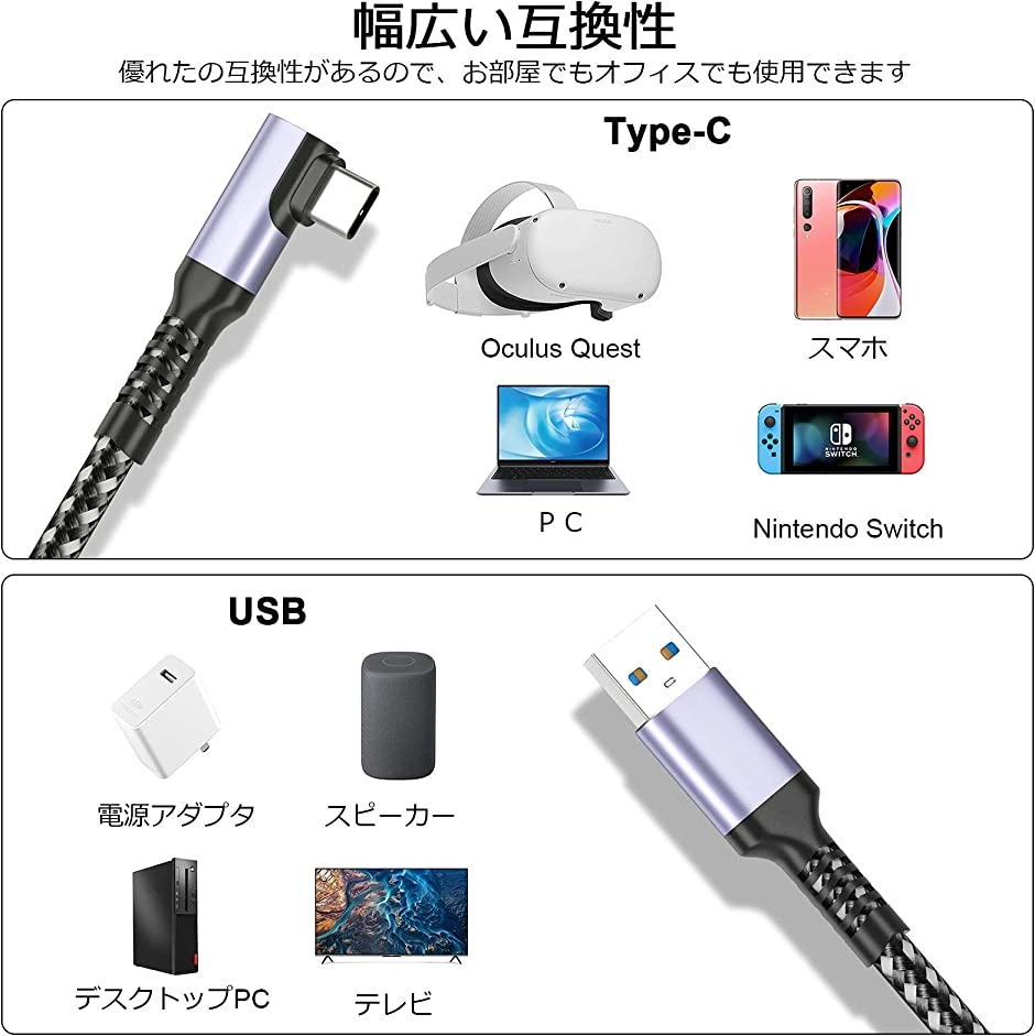 Oculus Quest 2 Link ケーブル USB 3.1 A to Cケーブル 5Gbps高速