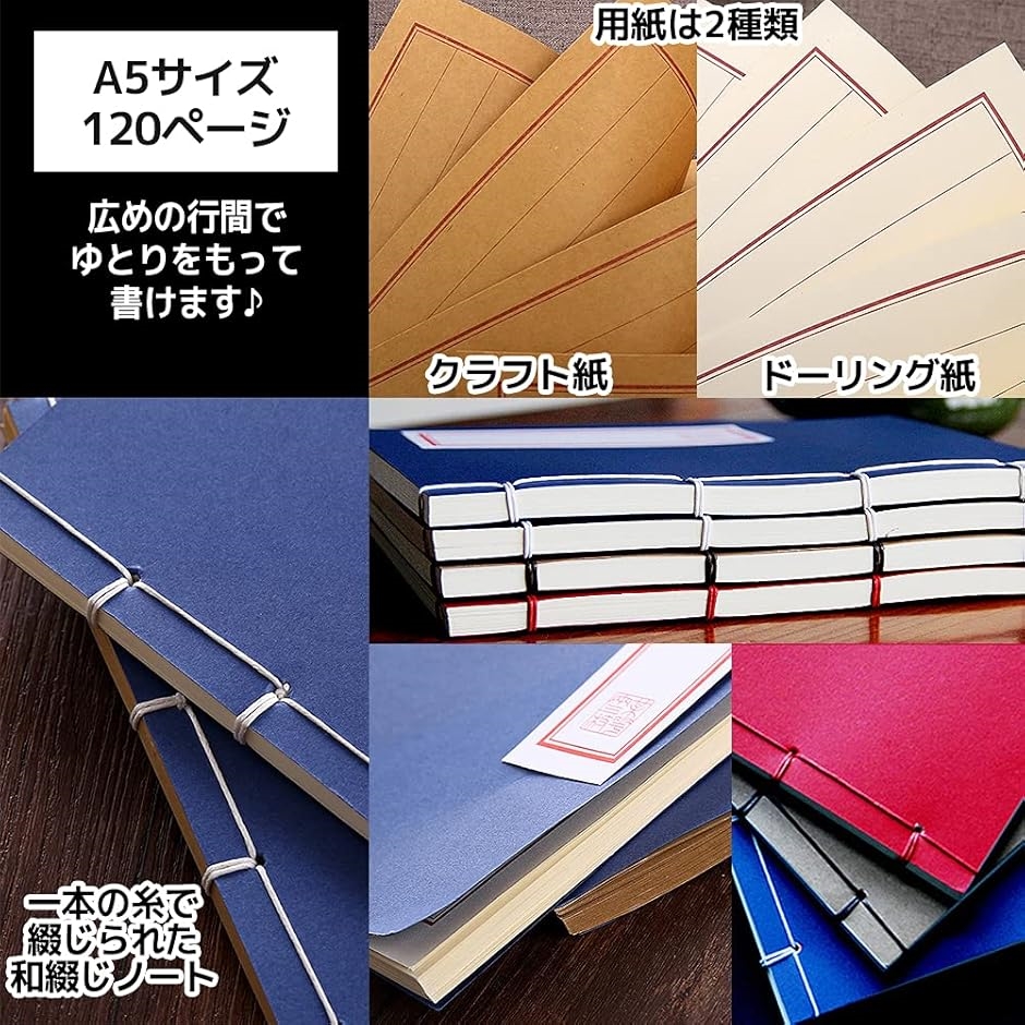 【セット販売】A4サイズ 国試頻出疾患＋重要項目 まとめノート セット販売】A4サイズ 国試頻出疾患＋重要項目 まとめノート