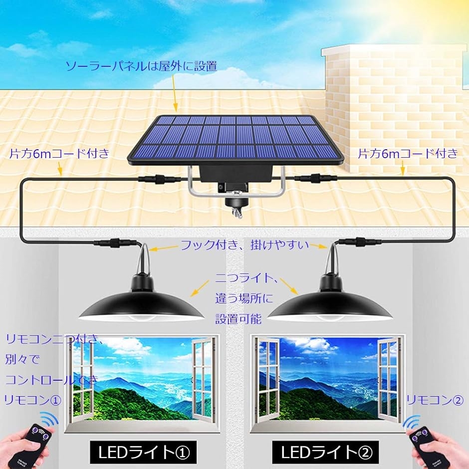 分離型2灯LEDソーラーライト 白色光 ペンダントライト 二つリモコン付き 延長コード3mx4本 出力3W MDM( 双子白色ライト 出力3W)｜horikku｜03