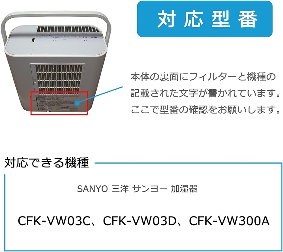 サンヨー CFK-F03C うのにもお得な情報満載！