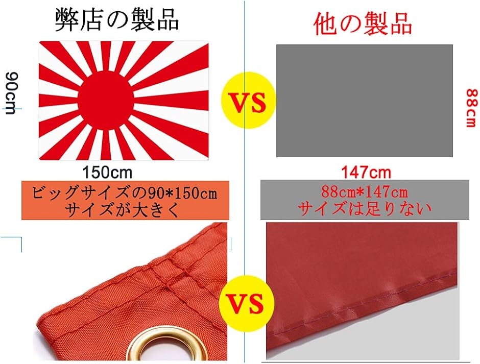日の丸国旗 厚い生地 90cmx150cm 左上下紐付き( 天皇旗-赤（90cmx150cm）, ワンサイズ) :2B48N468PI ...