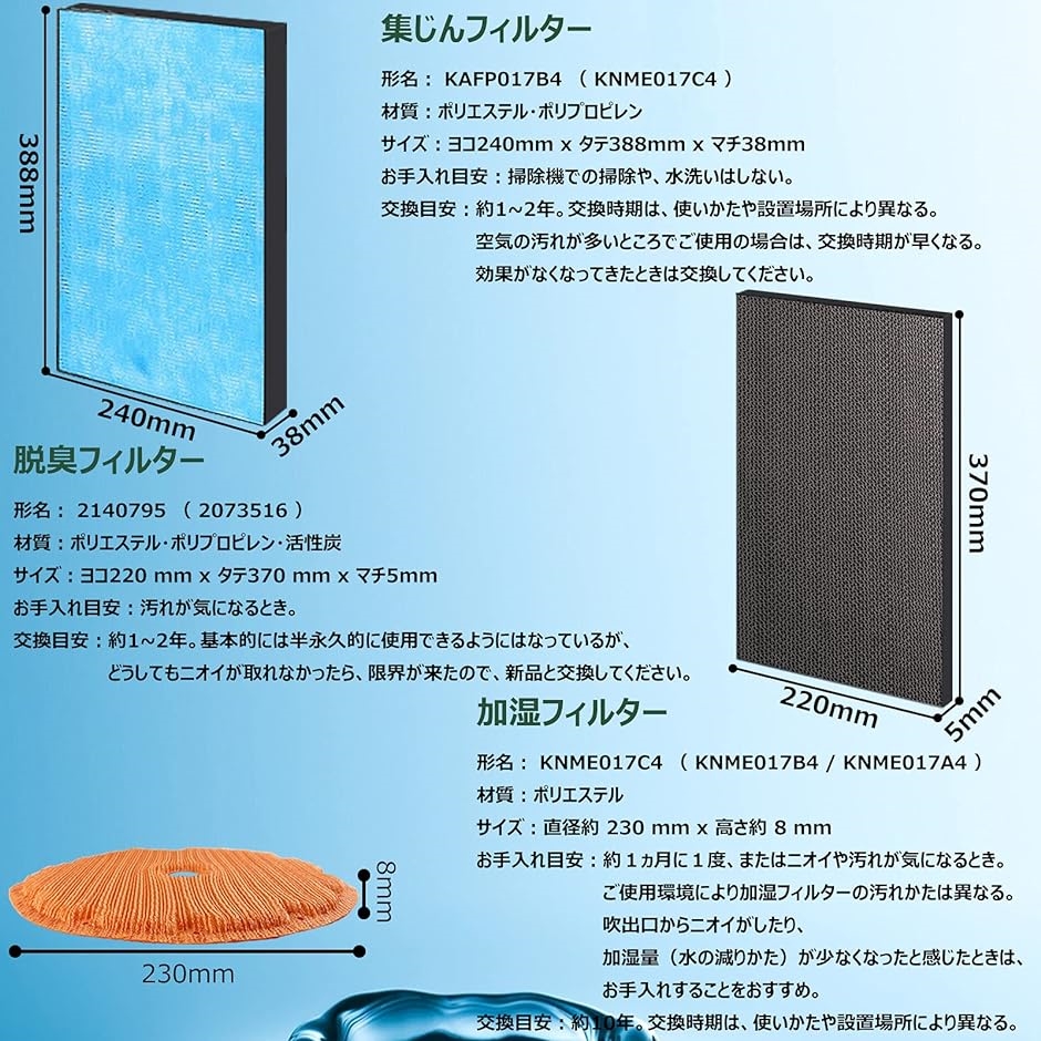 KAFP017B4 集じんフィルター KNME017B4 KNME017C4 加湿フィルター 2073516 脱臭フィルター MCK55M  :2B49LJ6TDC:スピード発送 ホリック - 通販 - Yahoo!ショッピング