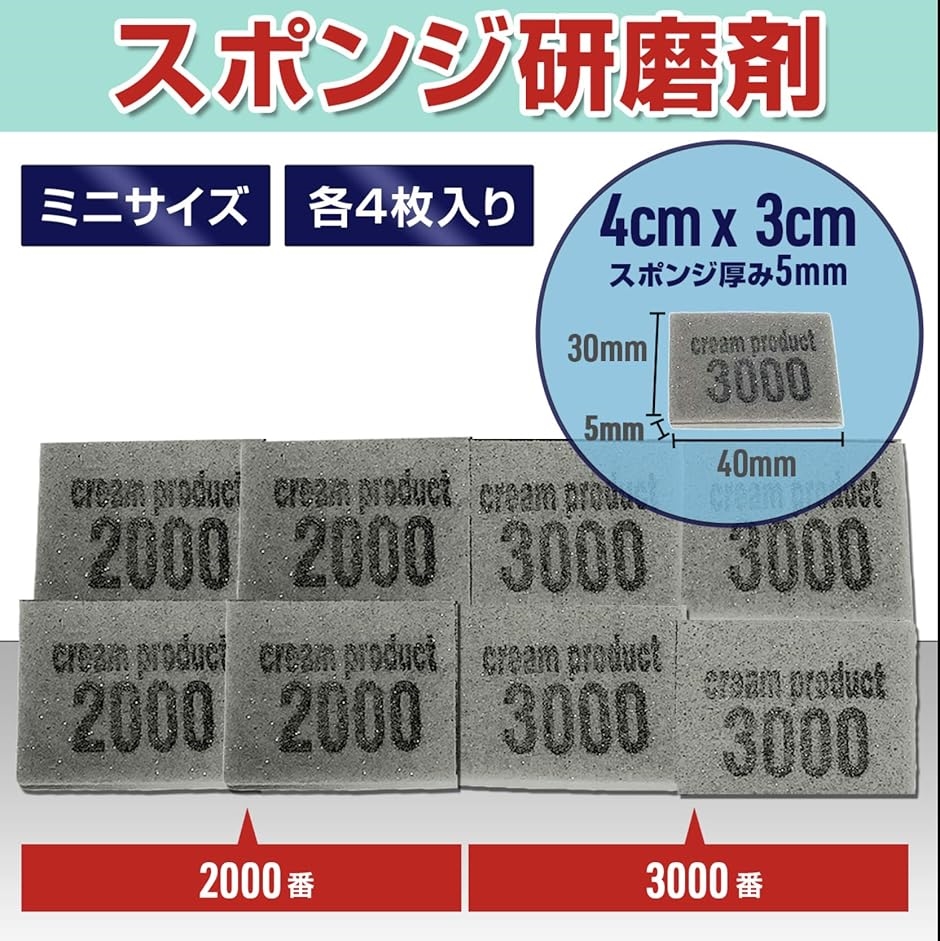 ミニサイズ スポンジ研磨剤 ヤスリ セット 2000番 3000番 MDM( 4