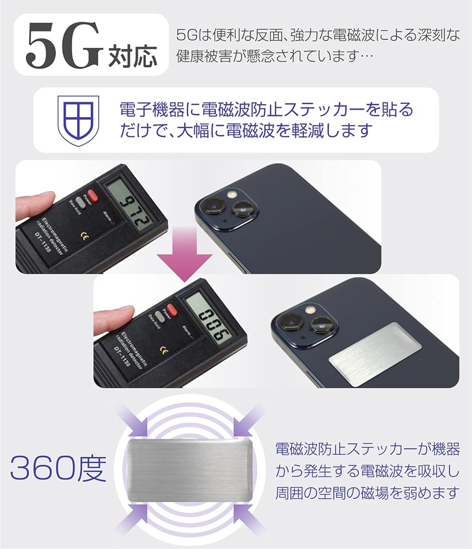 電磁波カット 5G対応 電磁波防止グッズ スマートフォン 家電 電子機器