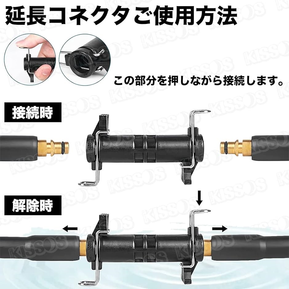 ケルヒャー KARCHER 高圧 洗浄機 延長 ホース K2 K3 K4 K5 K7 シリーズ 社外品 配管( 黒 ブラック,  6m)｜horikku｜07