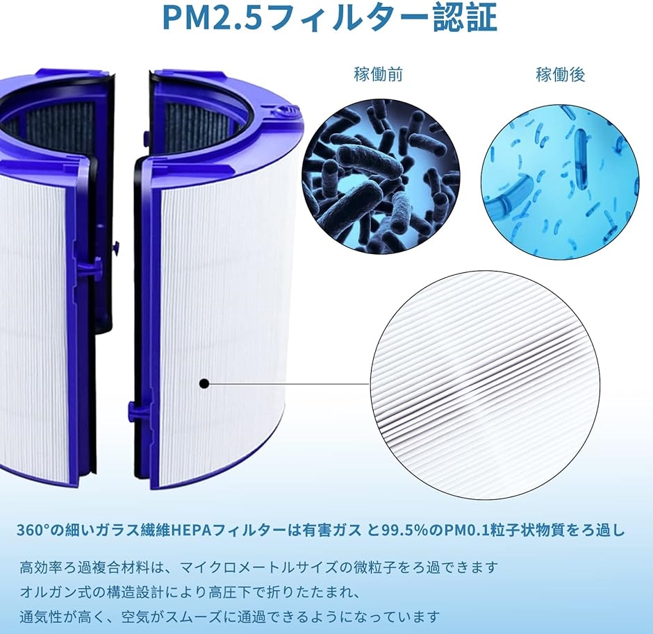 互換品 HP07 TP07 空気清浄機能付ファン交換用フィルター 一体型リサイクルグラス hepa ダイソン対応( HP07フィルター)｜horikku｜04