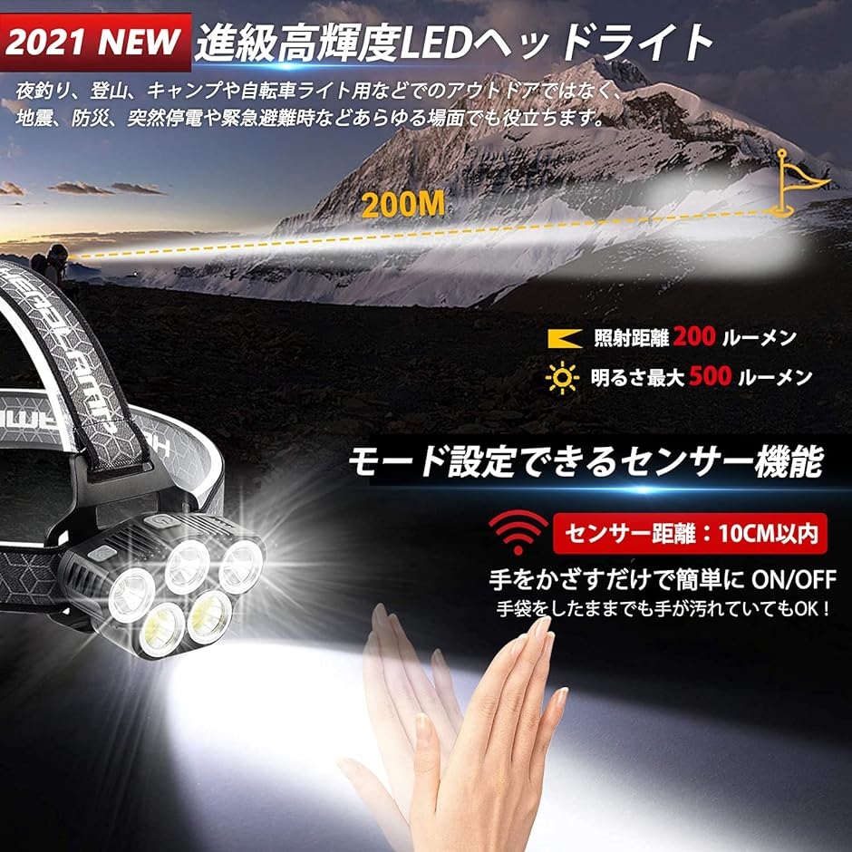 ヘッドライト 充電式 led Type-C充電式 ヘッドランプ MDM :2B4I5I8GNY:スピード発送 ホリック - 通販 -  Yahoo!ショッピング