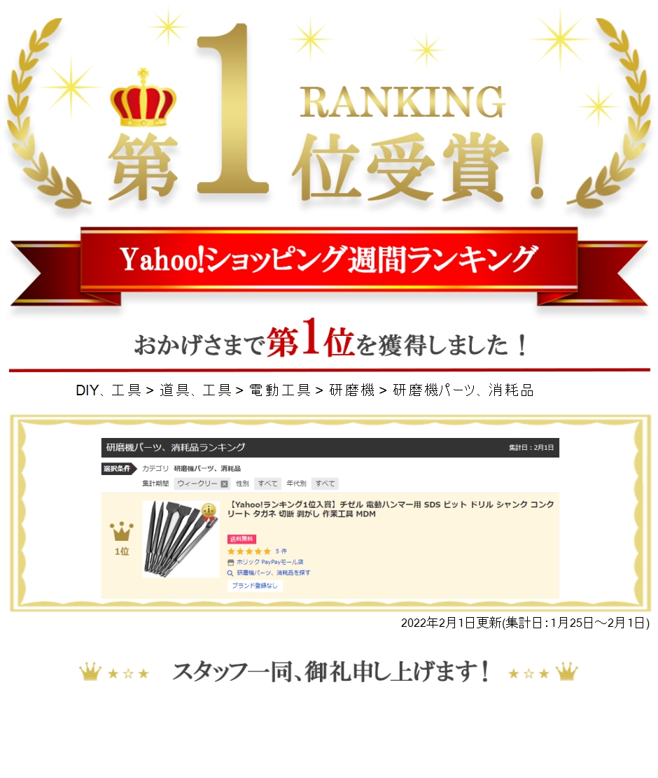 【Yahoo!ランキング1位入賞】チゼル 電動ハンマー用 SDS ビット ドリル シャンク コンクリート タガネ 切断 剥がし 作業工具｜horikku｜06