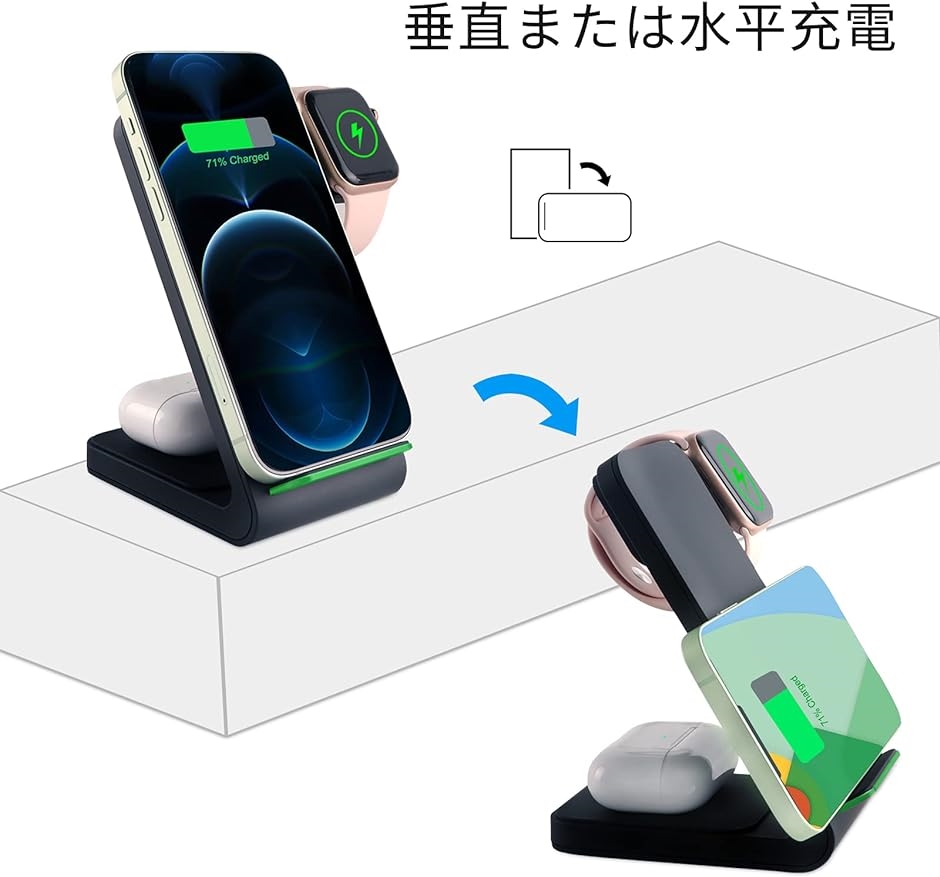 ワイヤレス充電器3in1 15W急速 置くだけ充電 Apple Watch/Airpods充電対応 iphone8 Galaxy MDM( 黒)｜horikku｜04