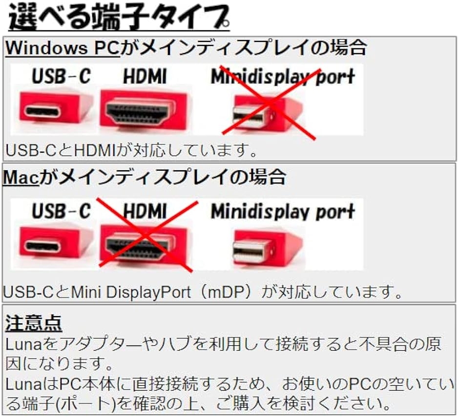 Macやipadをセカンドディスプレイに USB type ルナディスプレイ Luna display 正規品( USB-C) :  2b4jfffilu : スピード発送 ホリック - 通販 - Yahoo!ショッピング