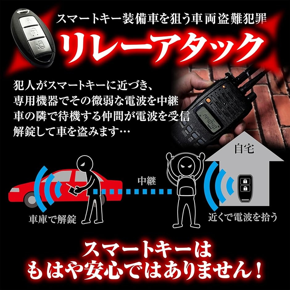 スマートキー 電波遮断ケース 電波遮断ボックス...の詳細画像2