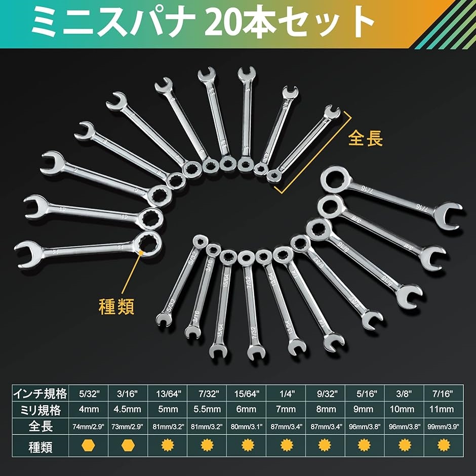 ミニスパナセット 20本組 薄型 片目片口スパナ 4-11mm 5/32-7/16 極薄