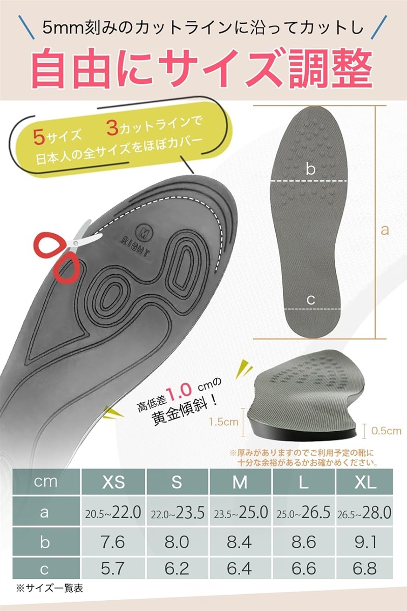 柔道整復師監修 O型 脚専用 インソール 5サイズ グレー＆ブラック