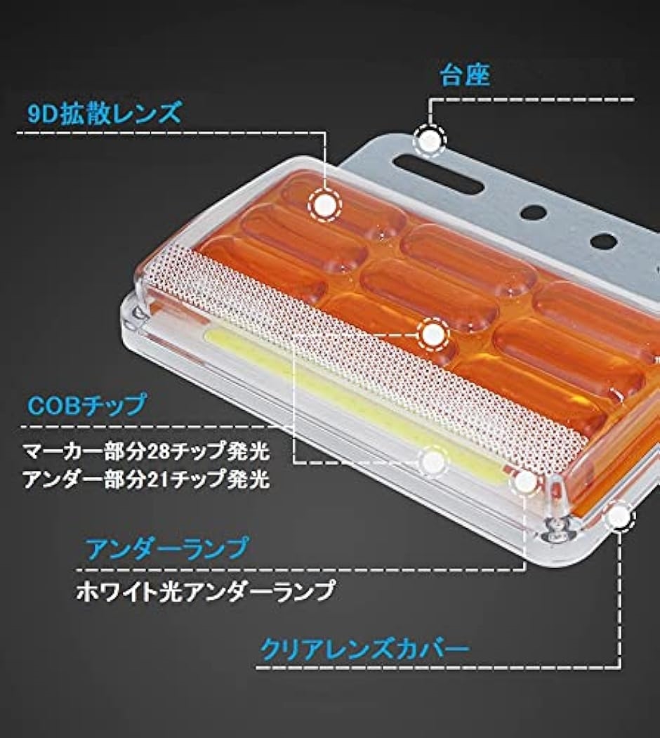 マーちゃん 極暖伸縮RED起毛5ｘ3ｍｍBZセミドライカスタムオーダー料込 e-auto fun LEDサイドランプ マーカーライト 丸型 DC12V/24V兼用